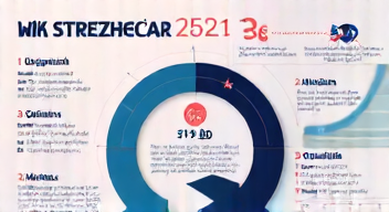 Die 5 meistgestellten Fragen (FAQ) zu Analytica 2026