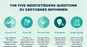 Die 5 meistgestellten Fragen (FAQ) zu Gesundheitsreformen